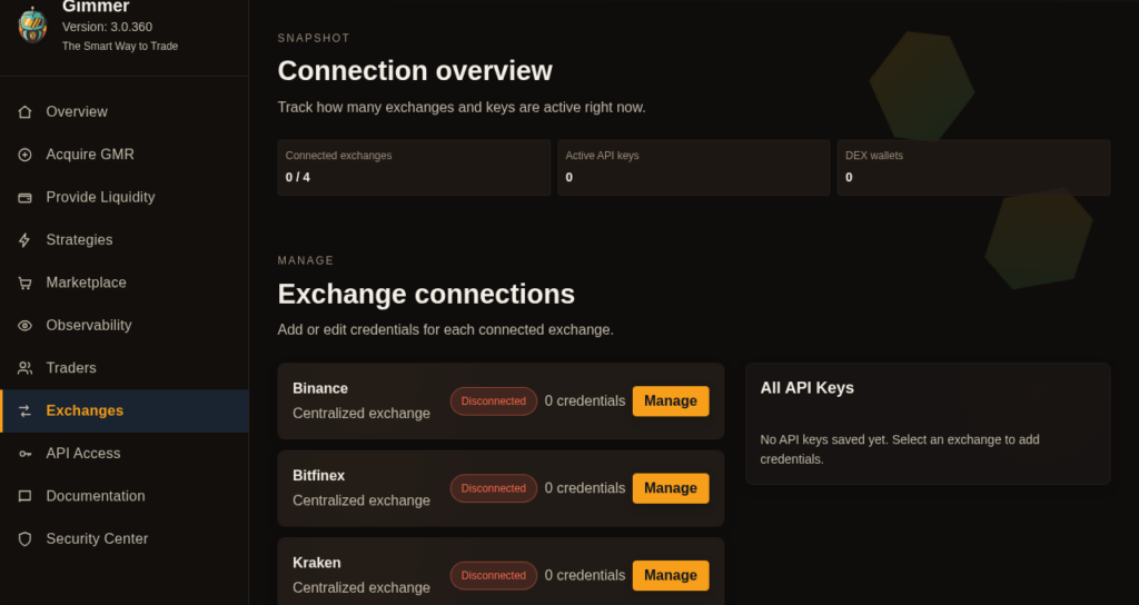 How to Use the Exchange Directory Before Choosing a Market