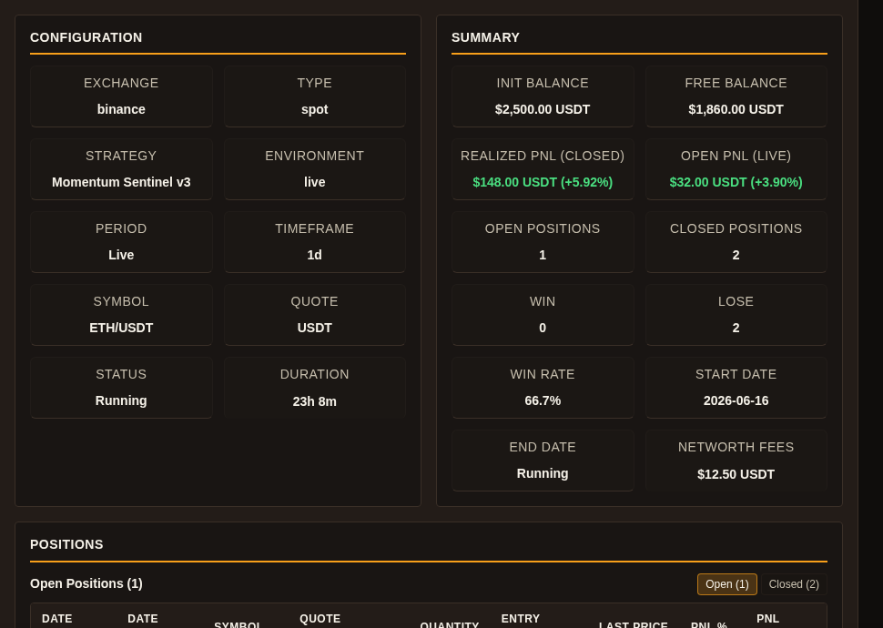 How to Read Gimmer’s Strategy Details Before You Start or Stop a Bot