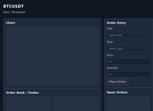 Gimmer dark-theme screen showing BTCUSDT with Spot / Perpetuals, a blank Chart card, an Order Entry card with disabled Select side, Select type, Price 0.0, Quantity 0.0, and Place Order controls, and the top of the Order Book / Trades and Open Orders cards with empty gray blocks