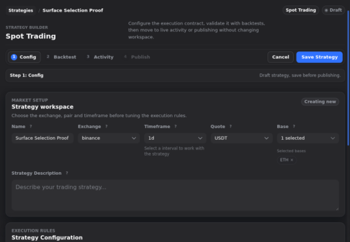 Dark-theme Gimmer strategy builder showing Strategies / Surface Selection Proof, Spot Trading, the Config, Backtest, Activity, and Publish tabs, a Save Strategy button, and market setup fields for Name, Exchange, Timeframe, Quote, and Base above the Strategy Configuration section