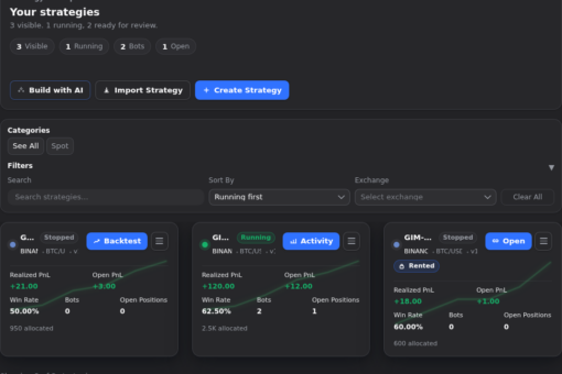 Gimmer dark-theme Your strategies board with 3 Visible, 1 Running, 2 Bots, and 1 Open above a centered running strategy card showing Binance, an Activity button, and metric tiles for Realized PnL, Open PnL, Win Rate, Bots, and Open Positions
