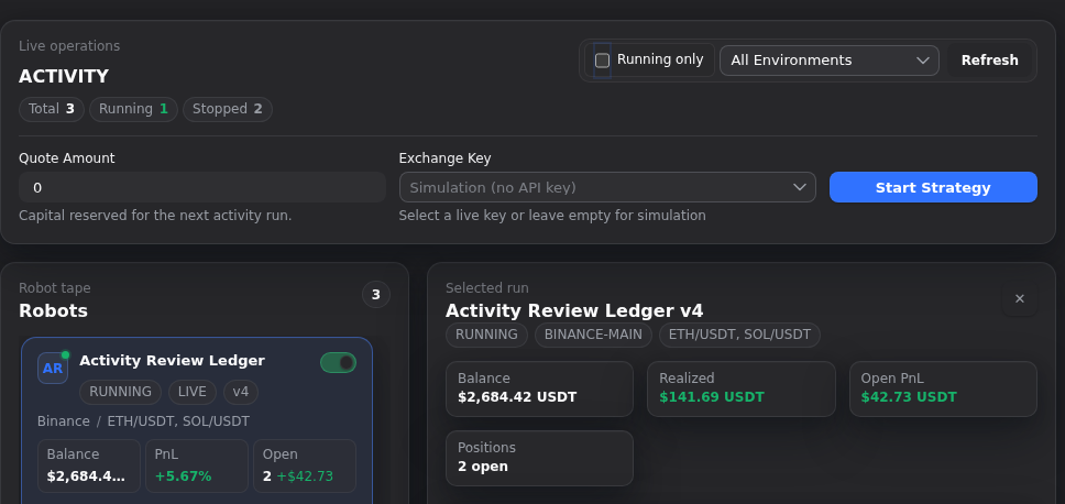 How to Use the Strategy Activity Tab as a Run Log Before You Change Controls