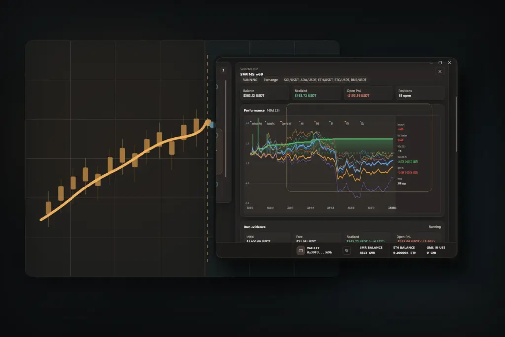 Crypto Strategy Backtesting: How to Use Out-of-Sample Data