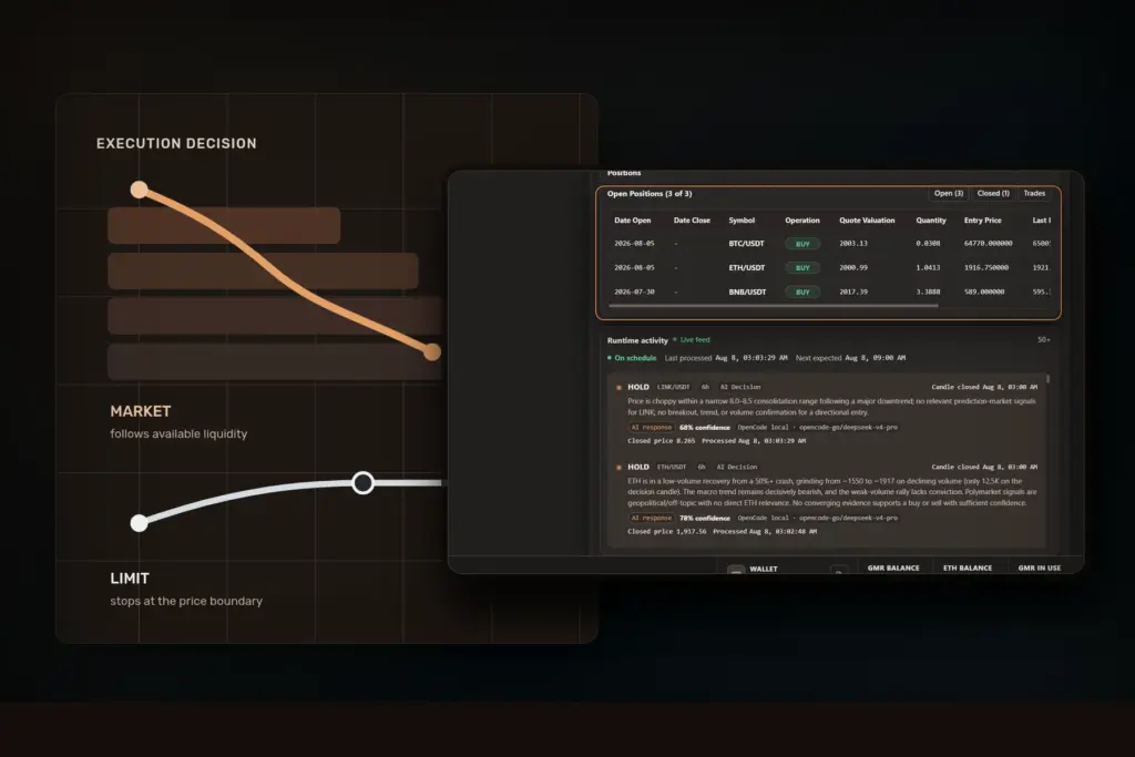 Crypto Trading Bot Order Types: Market vs Limit Orders