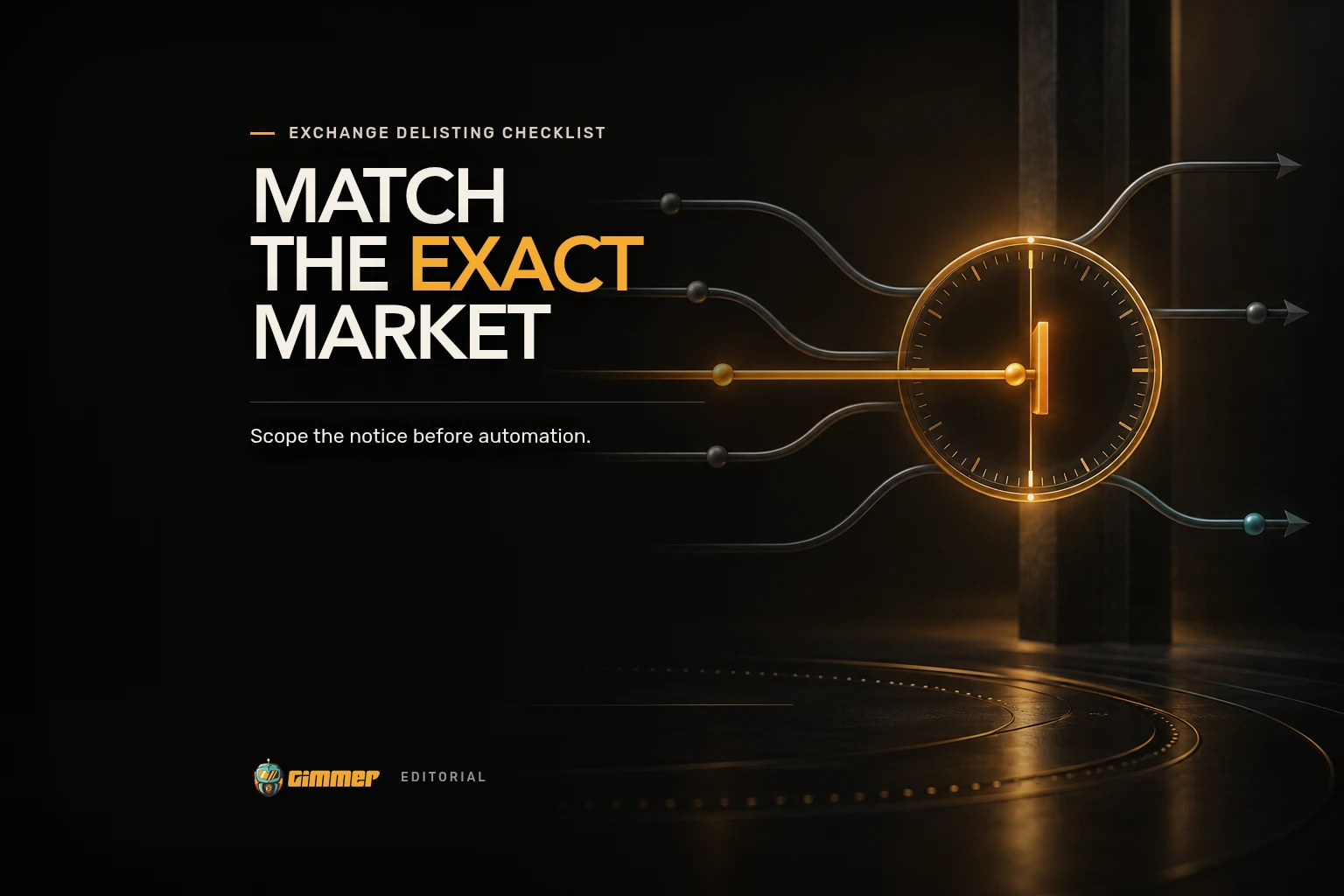An amber deadline ring closes one route under the headline Match the Exact Market.